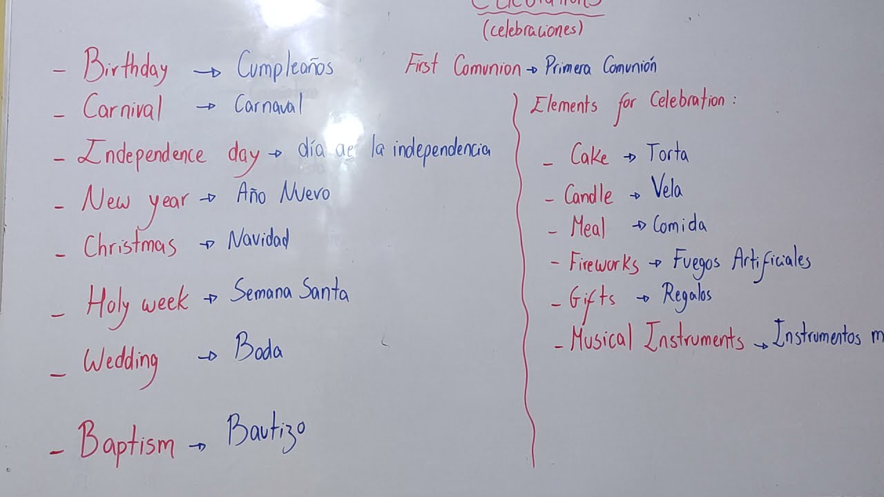 Inglés: Celebrations (Celebraciones)