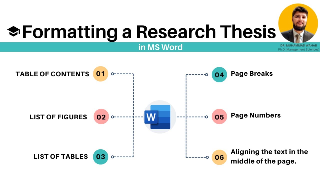 Insert Table of Contents, List of Figures, List of Tables, Page Breaks and Page Numbers in MS Word