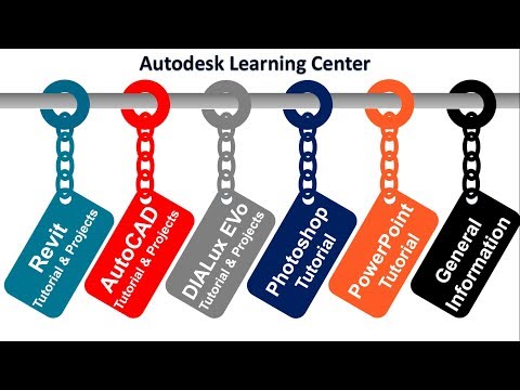 PowerPoint Animation Infographic