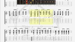 Dum Dums   Can &#39;t Get You Out Of My Thoughts GUITAR 1 TAB