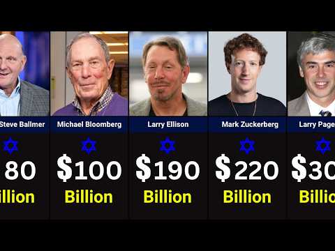 Top Richest Jewish Billionaires In 2026