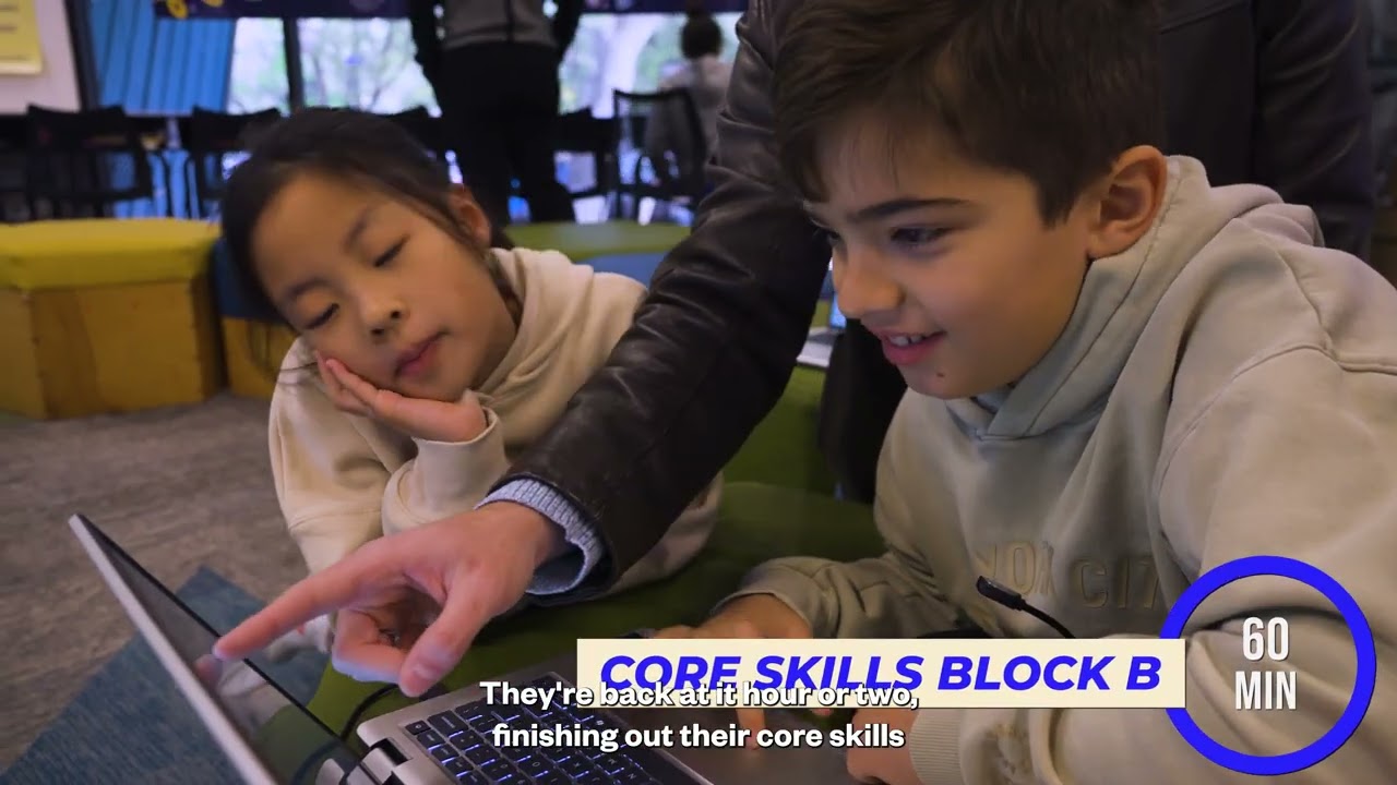 What a Two-Hour School Day Actually Looks Like