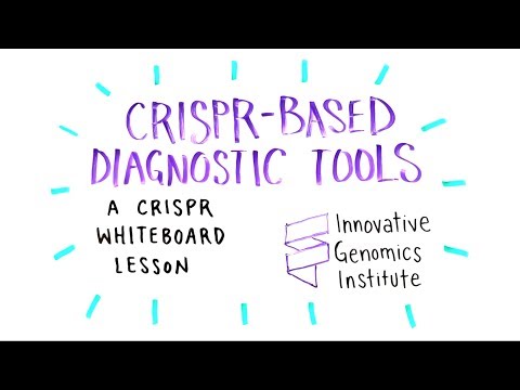 image-What is Crispr-Cas9 tool?