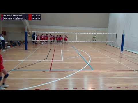 31.3.2023., PH MINI, GRUPA E, OK SVETI MATEJ 06 - ŽOK FERIVI VIŠNJEVAC