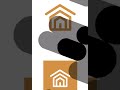 How To Create Logo In Illustrator Shorts Logodesign Logodesigner Logo Design Process