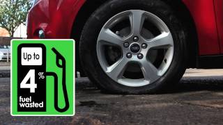 Dumb ways people waste fuel