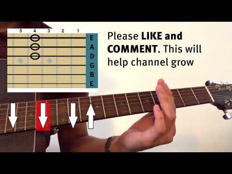 Something in the way “Batman” guitar tutorial. Drop D. Tabs. Nirvana