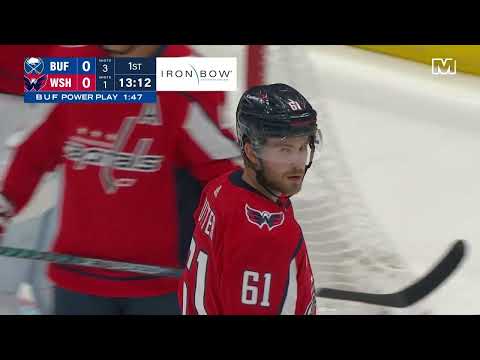 Buffalo Sabres vs Washington Capitals - September 24, 2023