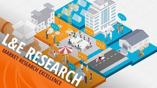 L&E Research | Market Research Excellence