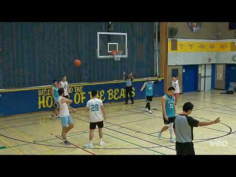 Load Mgmt(88) tier 6  Chill Guys(54) - tcbl saturday