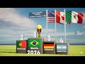 All FIFA World Cup Winners 1930 2026 Finalgoalchannel