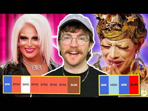 Top 10 UNHINGED Drag Race Track Records