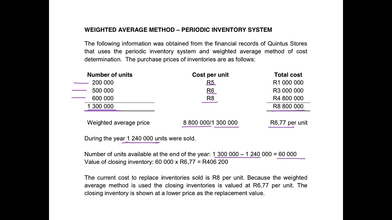 21. Weighted Average Method - Periodic Inventory System