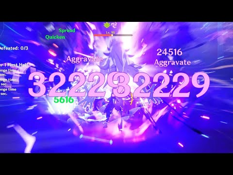 "WE HAVE CYNO AT HOME!" | AGGRAVATE RAZOR | 12-1