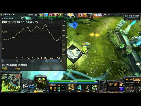 CIS Carnage 2014   RoX KIS vs Virtus pro game 2