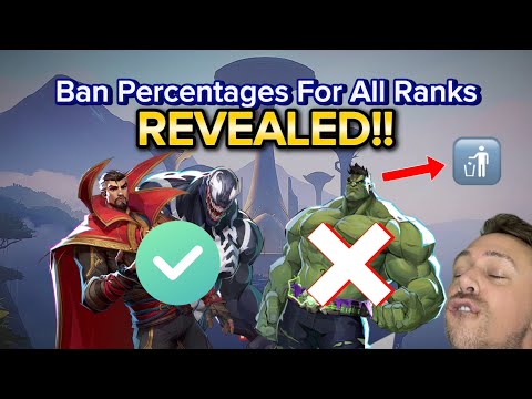 Do NOT Main These Heroes Right Now...