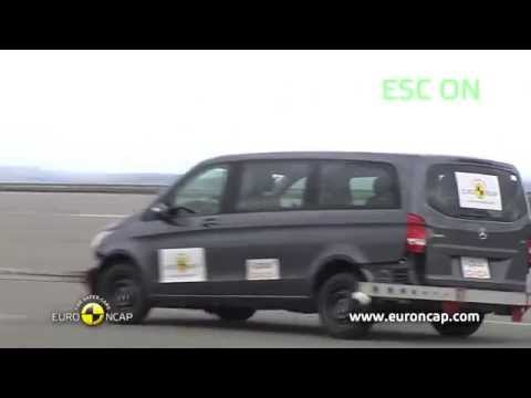 Euro NCAP ESC Test of Mercedes-Benz V-Class 2014