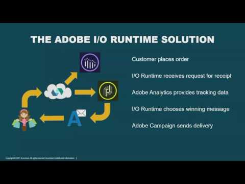 Summit Partner Day Demo: Adobe I/O Runtime