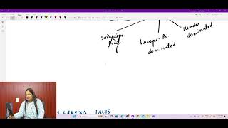 CONSTITUTIONAL LAW - Making of Indian Constitution Class - II (MLC)