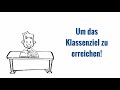 ABACUS-Nachhilfeinstitut: Einzelnachhilfe zu Hause