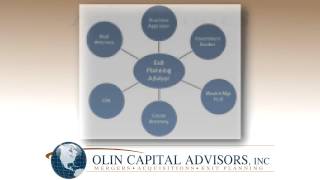 Cliff Olin on Exit Planning