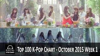 Top 100 K-Pop Songs Chart - October 2015 Week 1