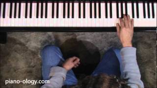 Piano Technique: Right Hand Fingering Patterns: Major Scales