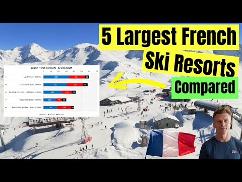 Top 5 Ski Resorts in France 2025/2026