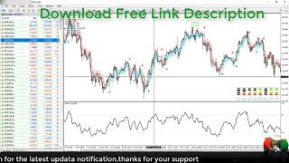 Best Forex Trading Indicators Free Download Free Video Search Site - 