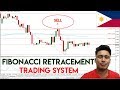 Fibonacci Retracement Trading Strategy Free Indicator Download