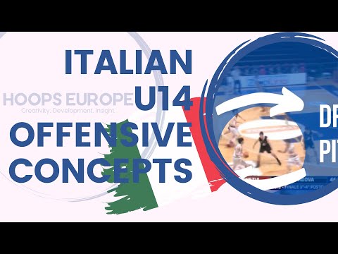 Offensive Concepts - Dribble Pitch #HoopsEuropeTactica Basketball Italia🇮🇹