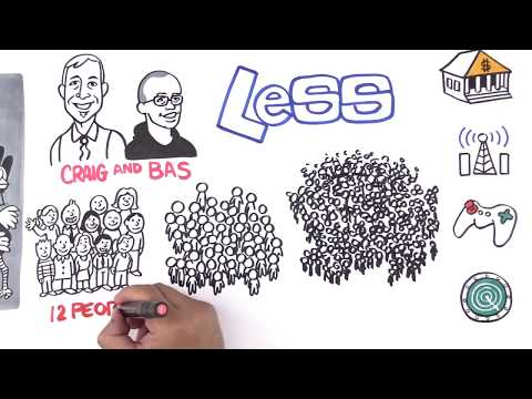 Introduction to LeSS (Large-Scale Scrum) - Shana