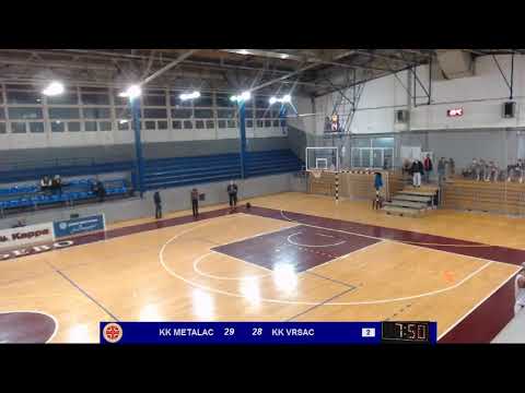 KLS / KK Metalac - KK Vršac