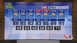 20% chance of rain Wednesday; high of 86