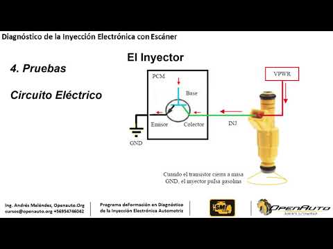 CÓMO FUNCIONA EL INYECTOR DE GASOLINA? - OPENAUTO