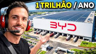 Por Dentro da Fábrica Secreta de R$6 Bilhões da BYD (no Interior da Bahia)