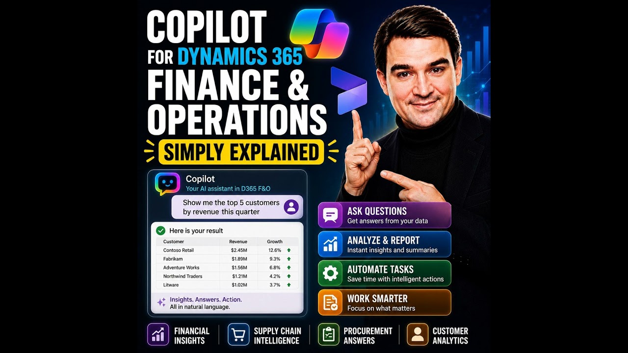 Copilot for Dynamics 365 Finance and Operations - Simply Explained