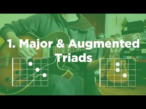 Pent Up House Sonny Rollins Jazz Guitar Chord Patterns - Augmented Triad