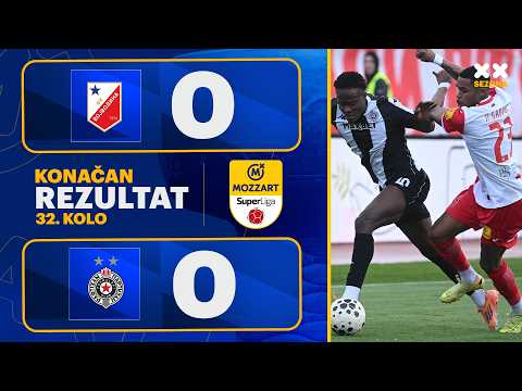 FK Vojvodina Novi Sad 0-0 FK Partizan Belgrad