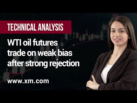 Technical Analysis: 11/11/2021 - WTI oil futures trade on weak bias after strong rejection