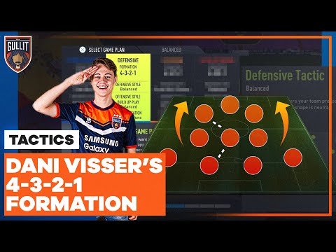 Dani Visser's BEST 4-3-2-1 Custom Tactics 🎣| TG Tactics ⚽