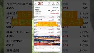 #NISA,#新NISA,#つみたてNISA,#iDeCo,#配当金,#配当利回り,#決算,#決算分析,#業績,#企業分析,#銘柄分析,#株予想,#株の買い方