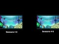 Xavier Riddle And The Secret Museum End Credits Comparison Seasons 1 5
