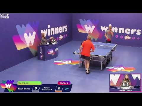 Winners League  19.08.21 Batiuk Dmytro - Zaitsev Oleksandr P.  12:30