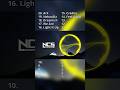 Top 20 Most Popular NCS Songs 2025 Ncs House Nostalgia