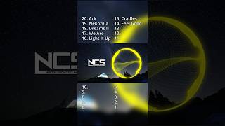Download lagu Top 20 Most Popular NCS Songs (2025) #ncs #house #nostalgia mp3 Download lagu Top 20 Most Popular NCS Songs (2025) #ncs #house #nostalgia mp3