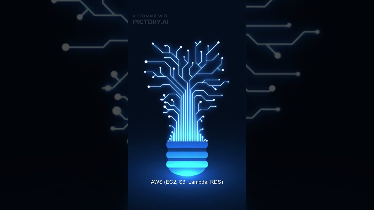 Hiring Now: AWS DevOps Engineer | Hyderabad | 3–12 Yrs Experience