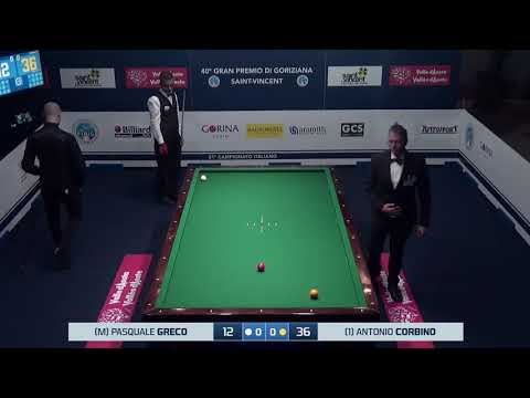 Greco Pasquale Luca VS Corbino Antonio - 40° Gran Premio di Goriziana