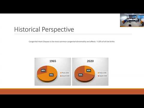 The Importance of Hemodynamic Catheterization in Congenital Heart Disease