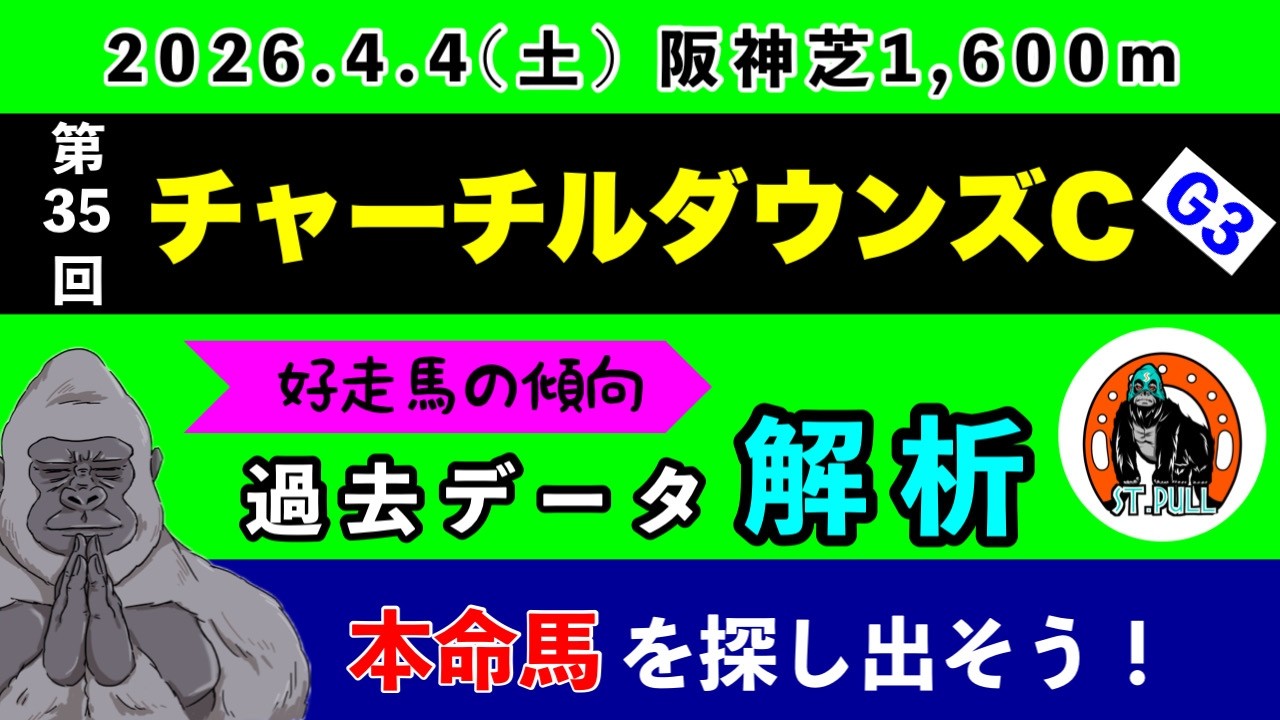 【チャーチルダウンズカップ2026】過去データ9項目解析!!(競馬予想)